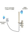 Kit wifi hotspot (+3/4G) petite antenne