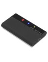 Récepteur GPS Bluetooth pour iPad