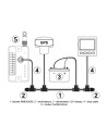 YDNR-02N Multiplexeur WiFi NMEA 0183/2000