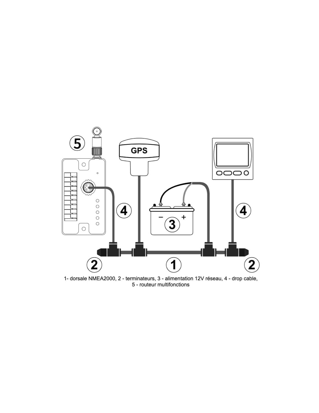 YDNR-02N Multiplexeur WiFi NMEA 0183/2000