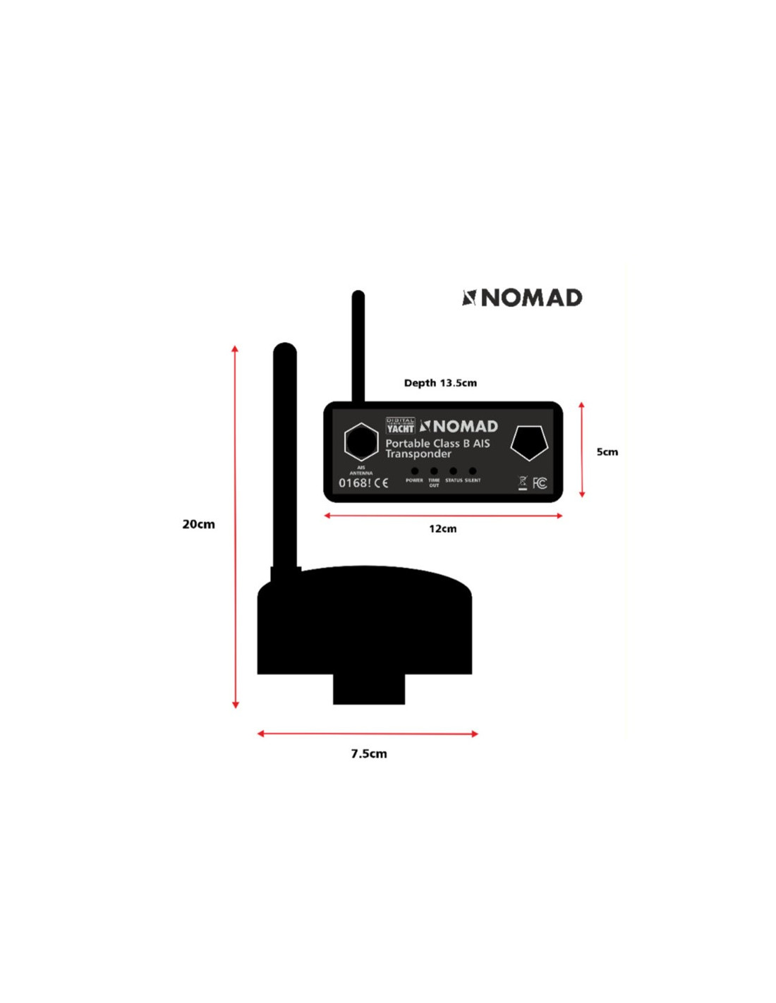 Transpondeur AIS Nomad2 de Digital Yacht